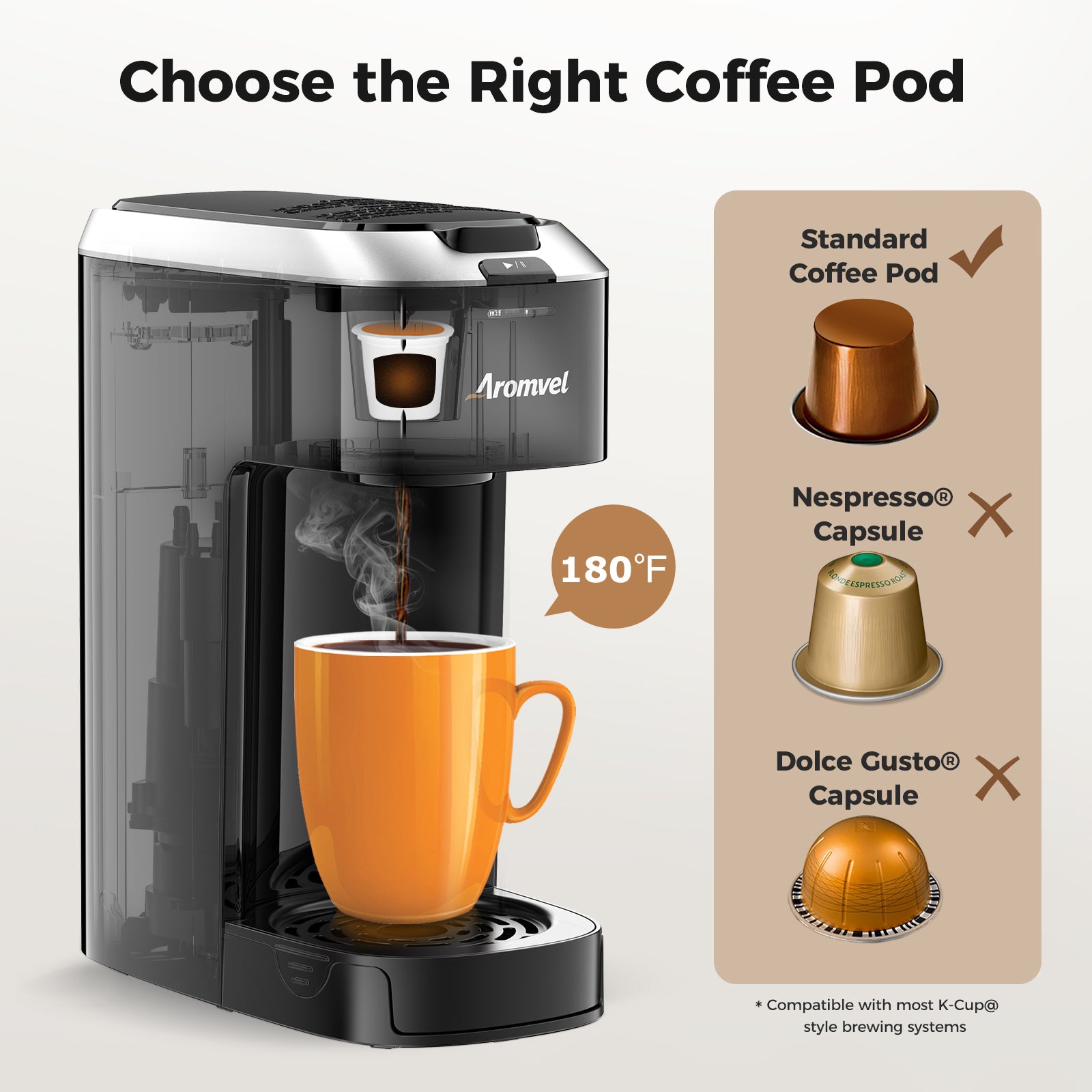 Aromvel CM3501 Single-Serve Coffee Maker One-Touch Brewing for Everyday Coffee